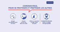 Coronavirus : le Ministère en appelle à la responsabilité des artistes, les opéras à son public